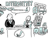 Info film, newspapers vs internet (Journalisten)