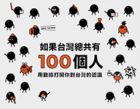 如果台灣總共有 100 個人：用數據打開你對台灣的認識 - 資訊改造實驗室 - 懶人包 Infograpgic