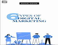 Here are the 6 types of Digital Marketing