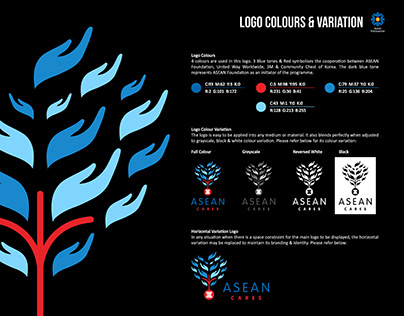 ASEAN CARES Logo Design