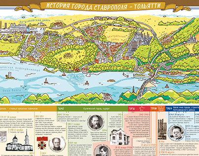 Infographics of the history of the city of Tolyatti.