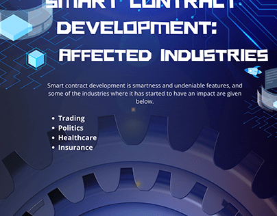 Smart Contract Development: Affected Industries