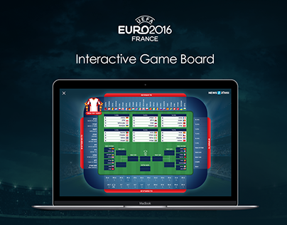EURO 2016 Interactive Games Board