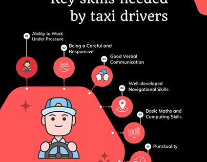Key Skills Needed by Taxi Drivers