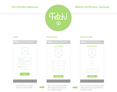 Wireframe/UI/UX concept:
Pet-Friendly Rideshare Fetch!