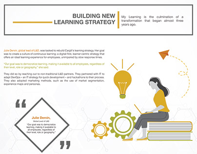 Building learning technology infographics
