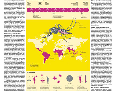 Infografik Tagesanzeiger Print und Online "Zikavirus"