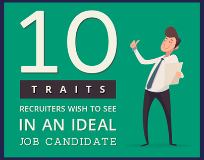 Infographic - Ideal Job Candidate
