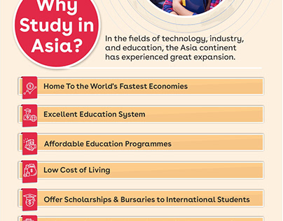 Study in Asian Countries