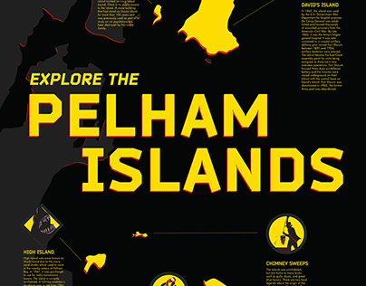 Pelham Islands