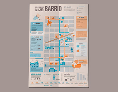 Mapa Barrial- Barrio Belgrano