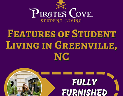 Features of Student Living in Greenville, NC