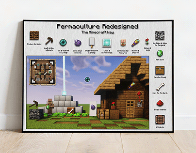Permaculture Redesigned