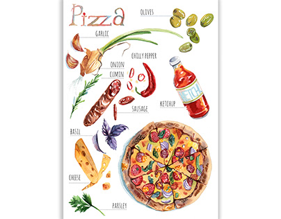 Watercolor Pizza recipe, kitchen poster.