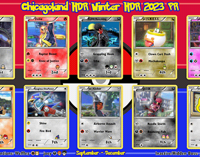 Chicagoland HDR Winter 2023 Power Ranking