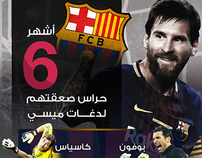 Messi-goal-keeper-soccer-infographic-design-graphic