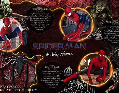 Infographic Poster of Spiderman
