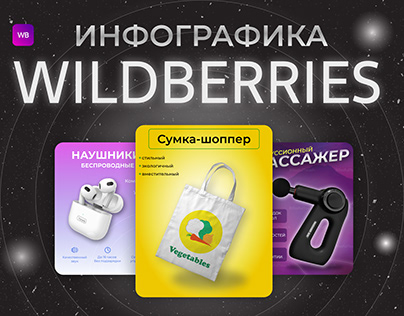 Карточки товара для Wildberries