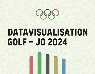 Data visualization - Golf JO 2024