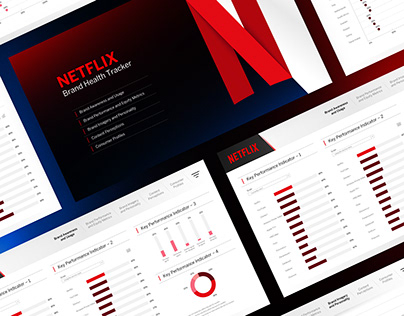 Netflix - Dashboard