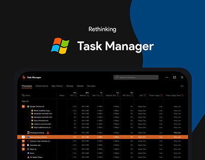 Re-thinking Windows Task Manager