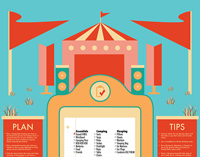 How to Survive Summer Music Festivals (Infographic)