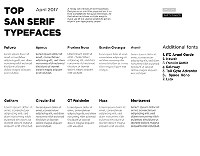 Freebie | Desktop poster of top san serif typefaces