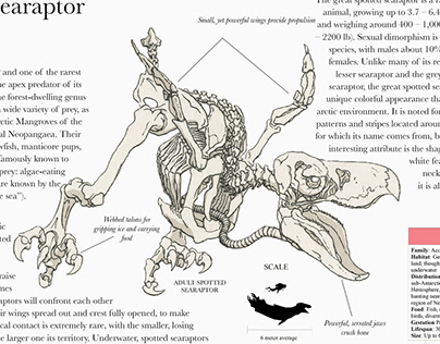 The Great Spotted Searaptor