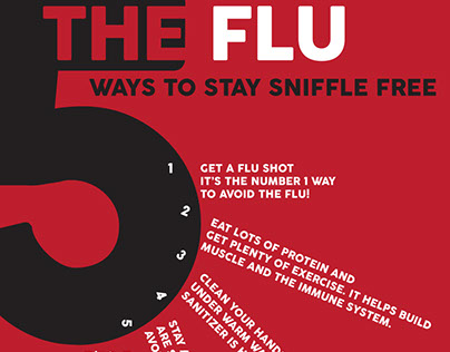 The Flu • 5 Ways to Avoid the Flu