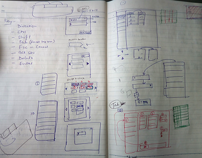 Brainstorming and Paper prototyping