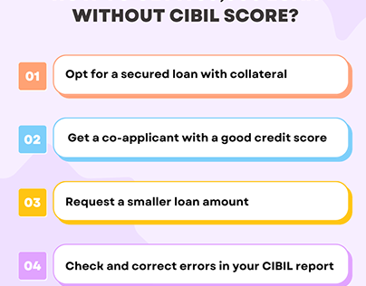 Urgent 50,000 Loan Without Cibil Score