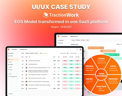 UI/UX CASE STUDY | TractionWork - Saas Product