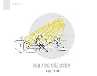 ARQT 1101 | Principios | Desde Elementos Arquitectónico
