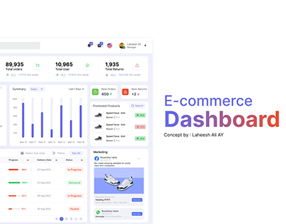 Personalised Ecommerce Dashboard - Ui/Ux Deisgn Concept
