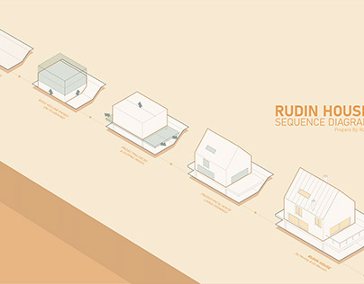 RUDIN HOUSE BY H&DM SEQUENCE DIGRAM