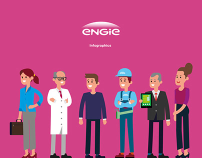 Engie creating infographic posters