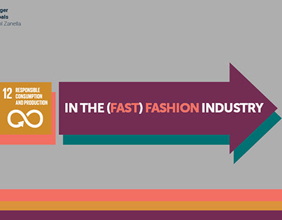 Campaign Global Goals - Fast Fashion Scene