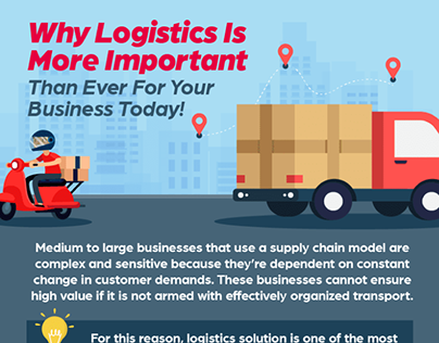 Infographic - Why Logistic is More Important ...