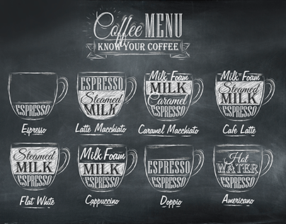 chalk board coffee menu
