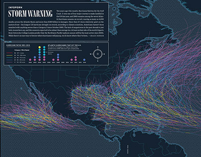 WIRED US - Infoporn - Hurricanes: Storm Warning