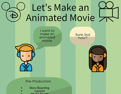 Let's Make An Animated Movie