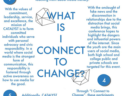 iConnect to Change Infographic Poster