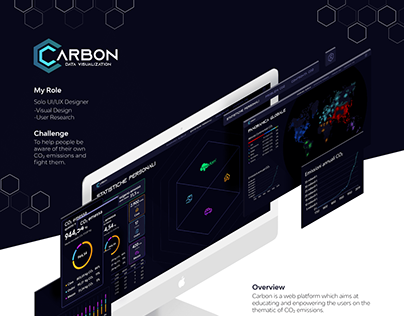 CARBON CO2 emissions, data visualization project