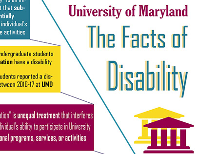 Disability Awareness at UMD