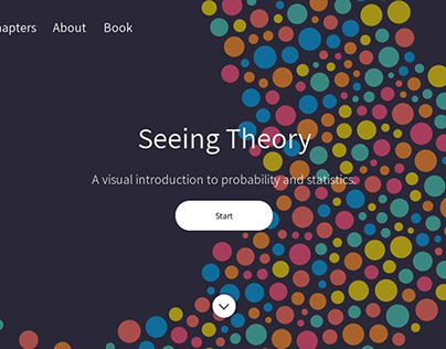 Site Award Winner: Seeing Theory