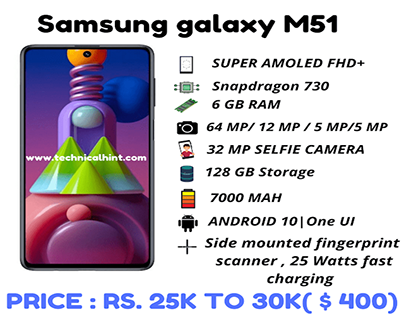 Samsung galaxy M51 Specification Image made using Adobe