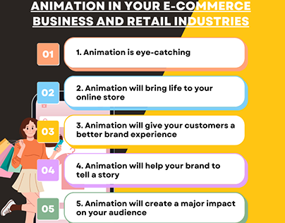 Benefits of Animation Video in E-commerce & Retail