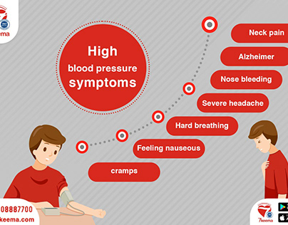 High blood pressure symptoms