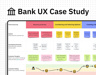 New Banking UX: Case Study