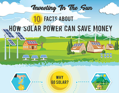Solar Power Infographics